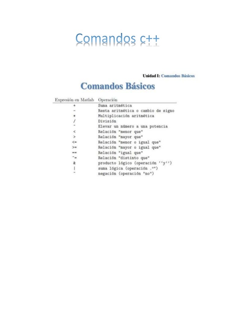 Comandos Básicos de c++