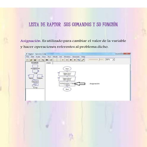 Comandos de Raptor, Java y C# Sharp