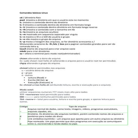 Comandos básicos Linux.docx