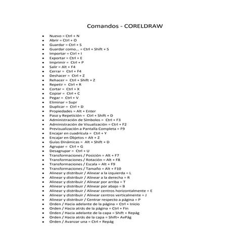 Comandos corel