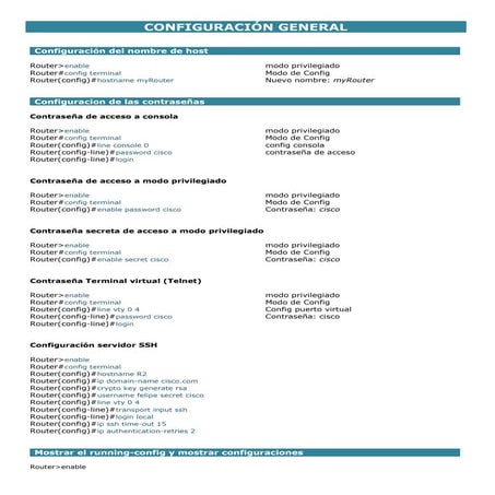Comandos de configuracion de dispositivos cisco