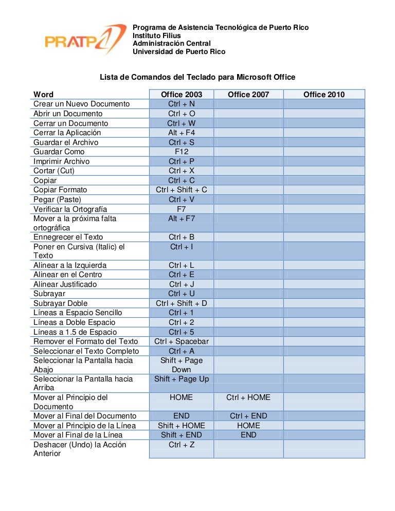 Comandos de microsoft word image to u