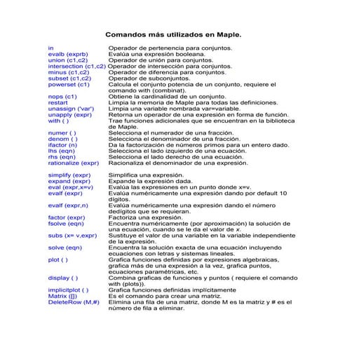 Comandos más utilizados en maple | DOCX