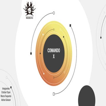 Comando x | PDF
