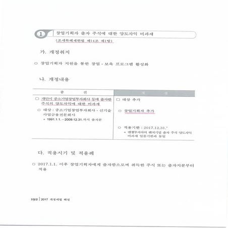 [Comapny B] 컴퍼니비   액셀러레이터 세법개정에 의한 세제혜택