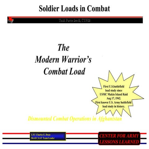 Combat load presentation[1]