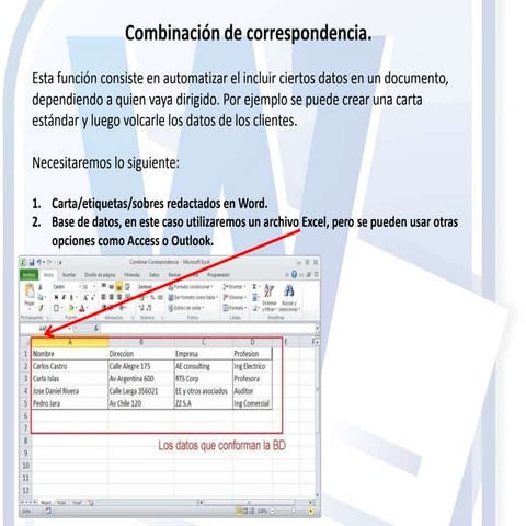 Combinación correspondencia