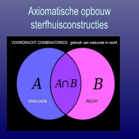 Combinatorics wiskunde en recht july 2016