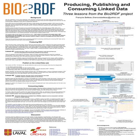 Producing, Publishing and Consuming Linked Data Three lessons from the Bio2RD...