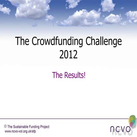 PM1 Crowdfunding Challenege - The Results