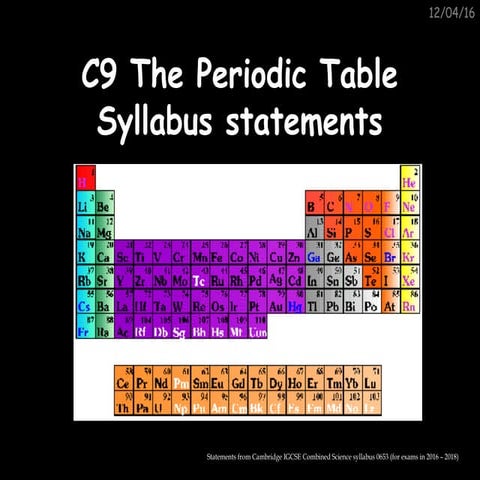 Combined sci c9 syllabus