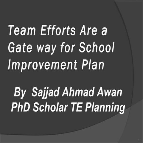 Team Efforts Are Gate Ways for School Improvement Plan By Sajjad Awan PhD Sch...