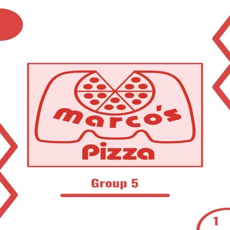 Marco's Pizza | PDF