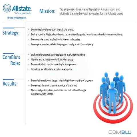 ComBlu Case Study - Allstate | PPTX