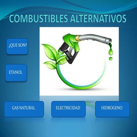 Combustibles alternativos (1)