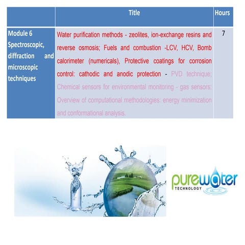 Combustion and fules