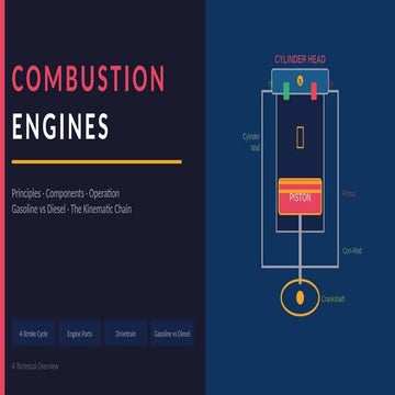 Comprehensive Technical Overview of Internal Combustion Engines ...