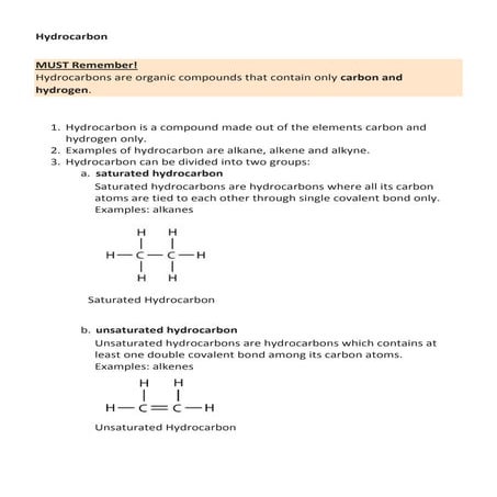 Combustion of hydrocarbon