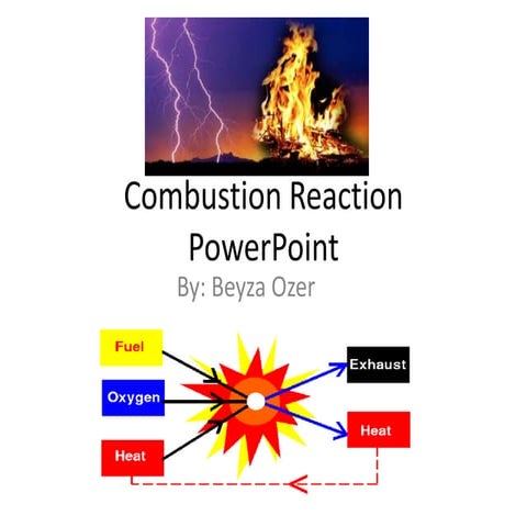 Combustion Reaction Power Point