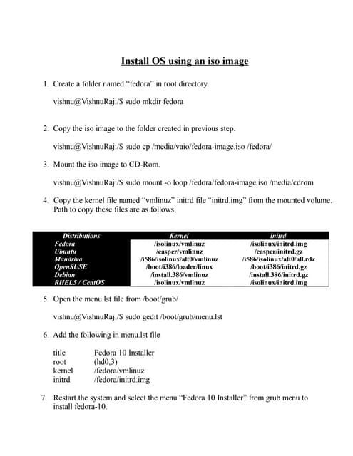 More Depth Commands In Linux - By Vishnu