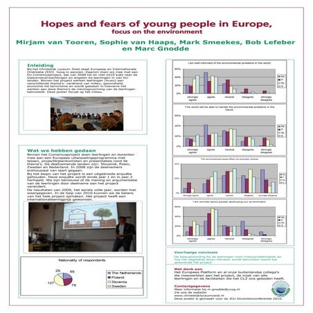 Comeniusproject "Hopes and fears of young people in Europe"