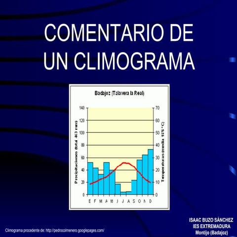 Comentario de un climograma