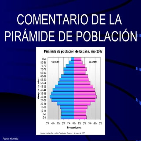 Comentario piramide-1200510360639929-2