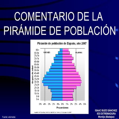 Comentario Piramide