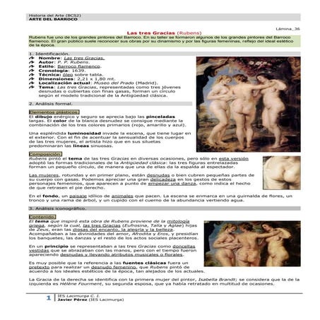 Las Tres Gracias_RUBENS