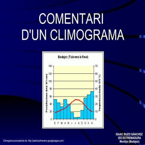 Comentario D'Un Climograma