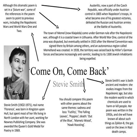 Come On, Come Back’ by Stevie Smith