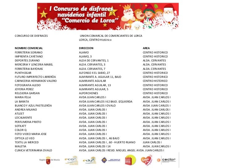Comercios i concurso de disfraces navideños lorca 2021