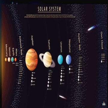 the universe on comets and asteroids.pptx