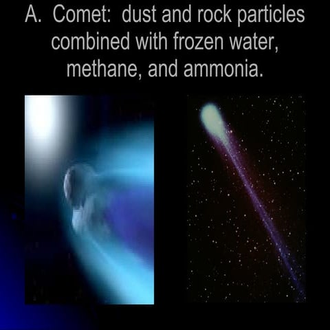 Comets, asteroids, meteors