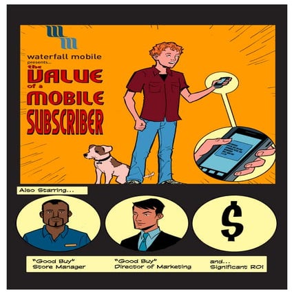Mobile Marketing Comic Book