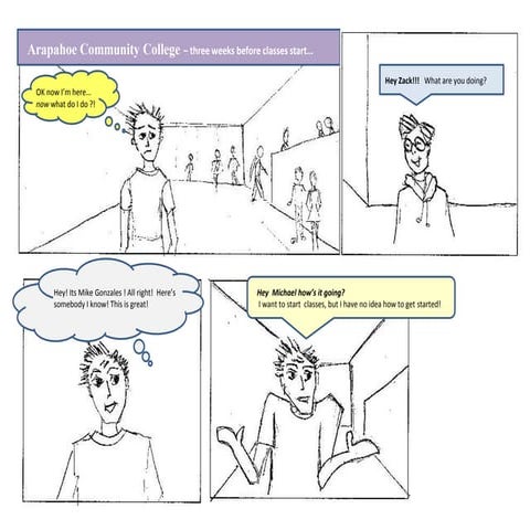 Comic strip  project 2 final revision 2 2