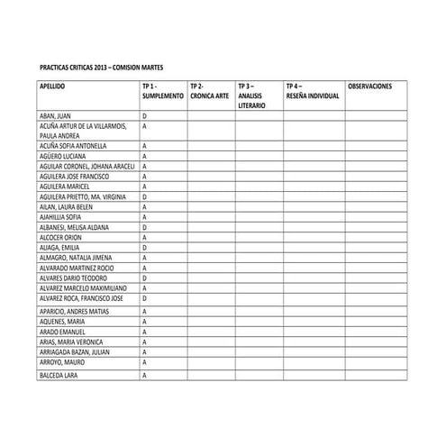 Comision martes 2013
