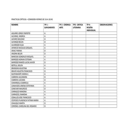Comision viernes 2013