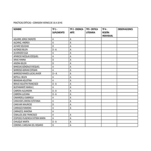 Comision viernes 2013