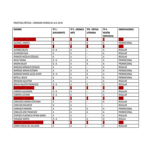 Comision Viernes 2013 final