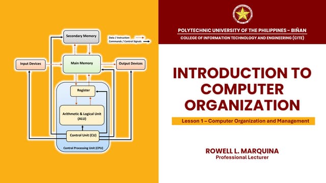 COM Lesson 1 - Introduction to Computer Organization and Management.pdf