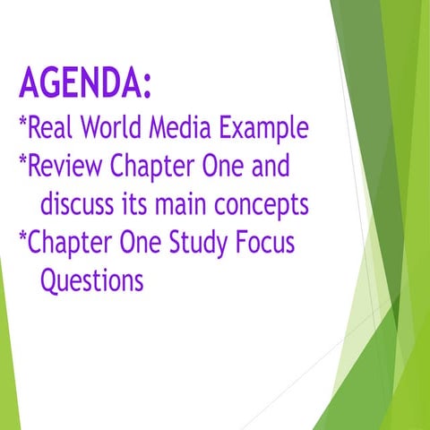 WCC COMM 101 CHAPTER ONE