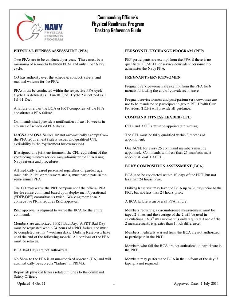 Commanding officer's desktop reference guide