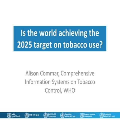 Is the world achieving the 2025 target on tobacco use?