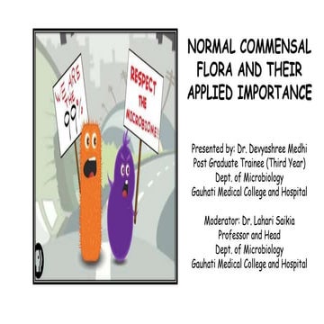 Normal commensal flora: applied importance