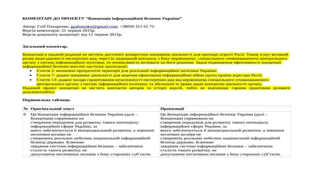 Коментарі до концепції інформаційної безпеки
