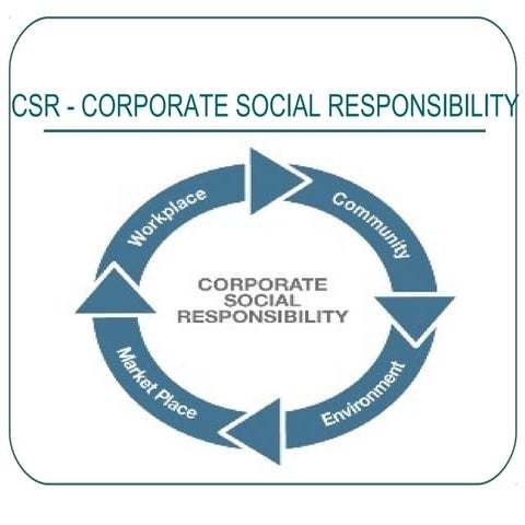 Corporate Social Responsibility (CSR) Commerce Project 