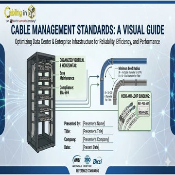 Designing Scalable and Compliant Network Infrastructure with Advanced ...