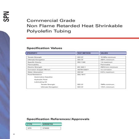 Shrinktek SPN Heat Shrink Tubing - Commercial Grade Polyolefin Heat Shrink Tu...