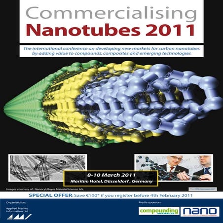 Commercialising nanotubes 2011